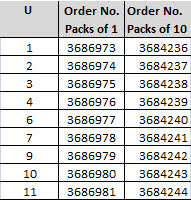 EMC Gasket Vertical Type 1